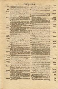 1561 Bible Interpretation Guide